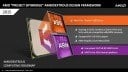 Amd, SoC, Chipdesign, Project Skybridge