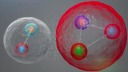 CERN, Elementarteilchen, Pentaquarks, LHCb