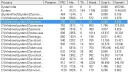 Sicherheit, Rootkit, GMER