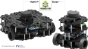 Roboter, Robotik, Robot, Robotis Turtlebot 3
