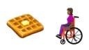 Emoji, Unicode, Unicode Consortium