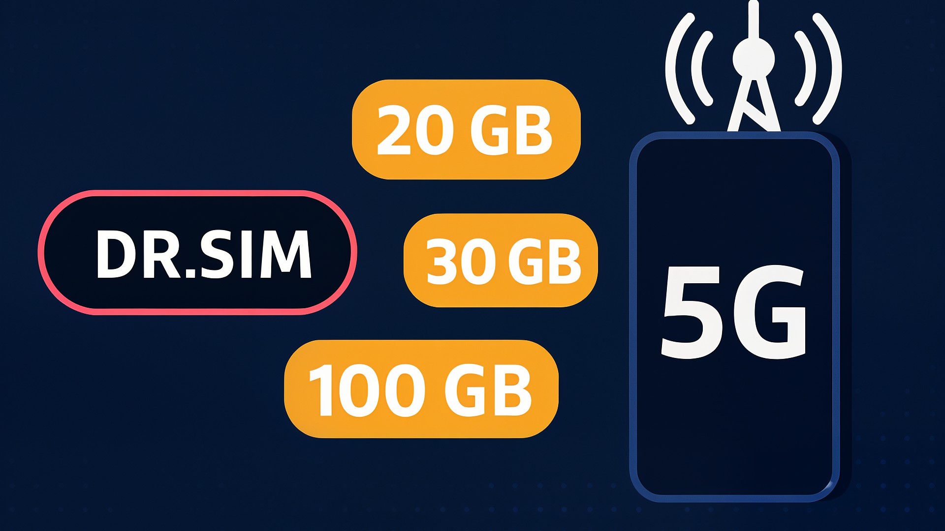 Smartphone, Mobilfunk, 5G, Datenvolumen, Mobilfunkanbieter, Mobilfunktarif, Mobilfunkvertrag, Netzabdeckung, Datenpaket, Dr.Sim, 20GB, Prepaid-Tarif, 100GB, 30GB