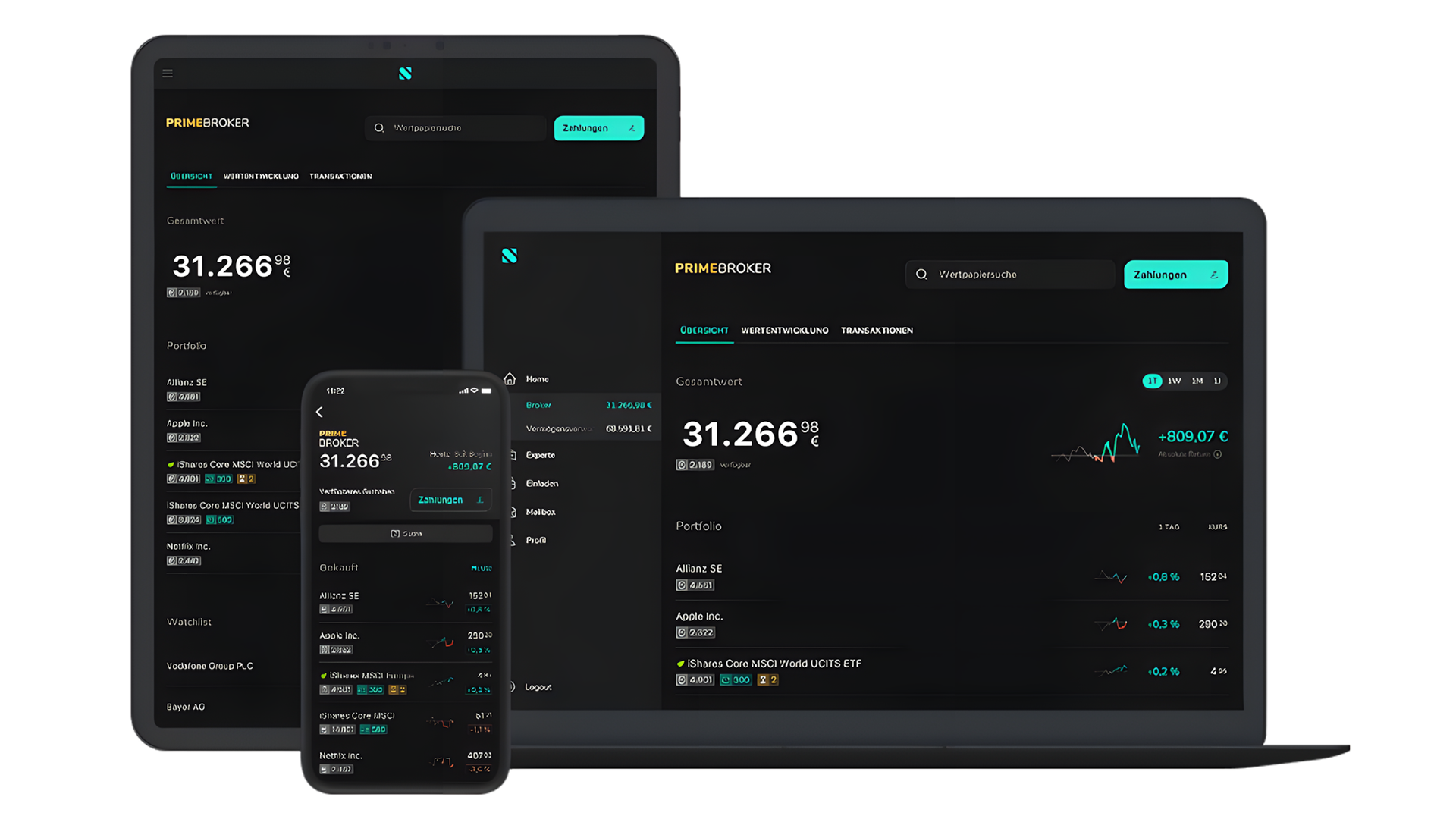 Neobank, Neobroker, Scalable Capital, Scalable