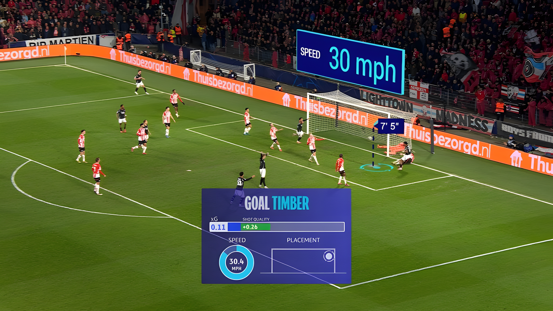 Prime Video, Fußball, Prime Vision, Amazon Prime Vision