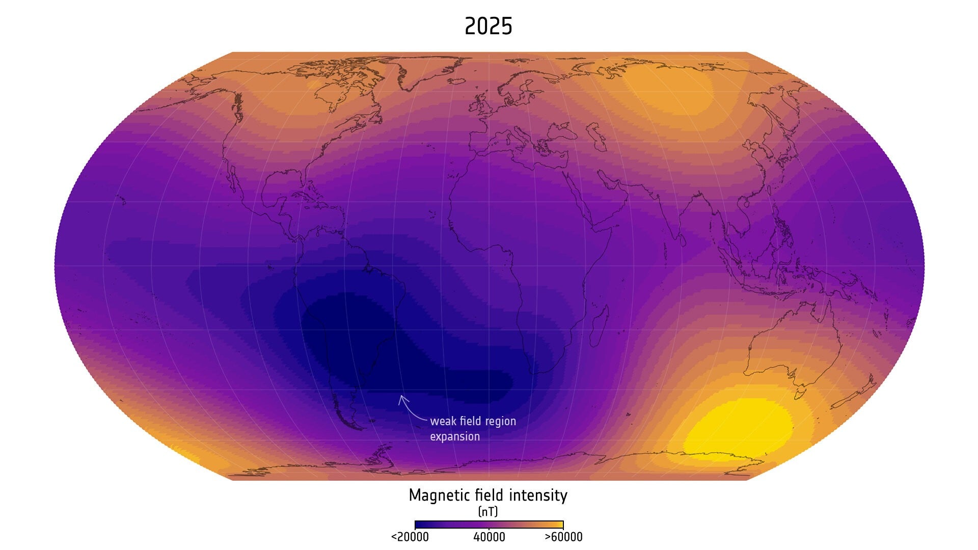 Weltraumwetter, Klimaforschung, Erdkern, Weltkarte, Magnetosphäre, Erdmagnetfeld, Geophysik, Magnetfeldintensität, Südatlantische Anomalie, Geomagnetismus, Polumkehr, Dipolfeld, Schwachfeldregion, Magnetfeldmodell, 2025-Prognose
