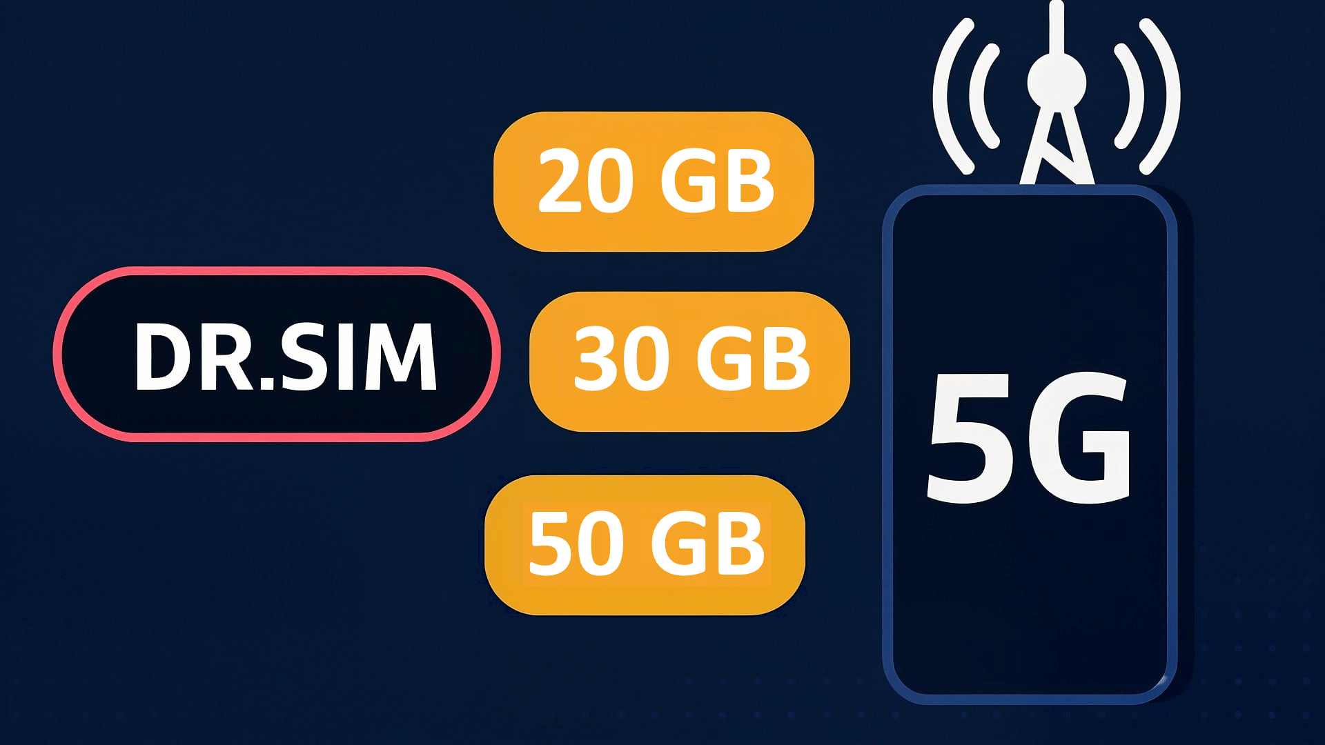 Smartphone, Mobilfunk, 5G, Datenvolumen, Mobilfunkanbieter, Mobilfunktarif, Mobilfunkvertrag, Netzabdeckung, Dr.Sim, Datenpaket, Prepaid-Tarif, 20GB, 30GB, 50GB