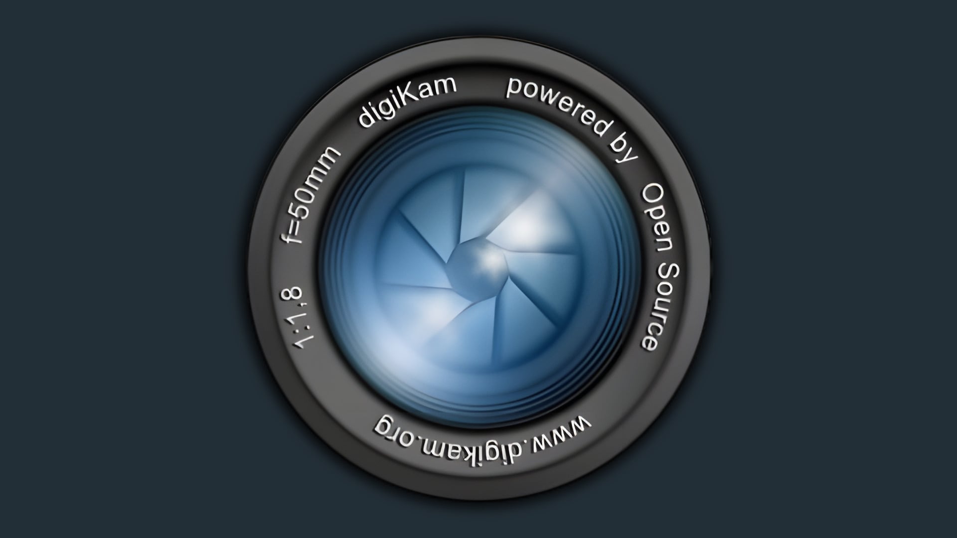 Bildbearbeitung, Fotoverwaltung, digiKam