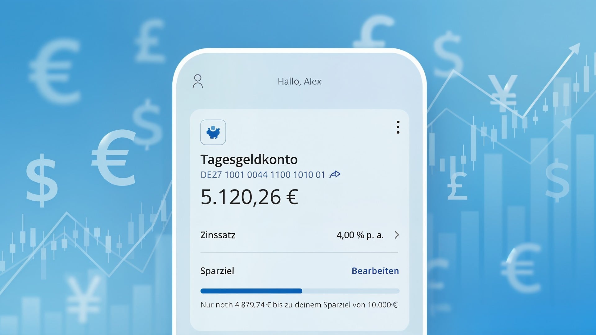 Finanzen, Bank, Banking, Konto, Konten, Tagesgeld, Direktbank, Digitalbank, Chase, JPMorganChase