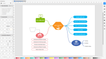 Wondershare EdrawMax Download - Diagrammsoftware