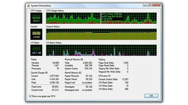 Tool, Sysinternals, Process Explorer, System Information