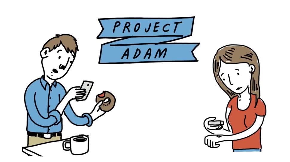 Microsoft Research stellt das Deep-Learning-System Project Adam vor